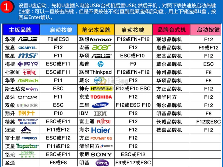 开机引导.jpg